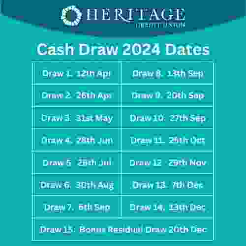 Monthly Cash Draw