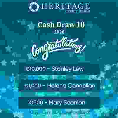 Winners of our 10th Cash Draw for 2026